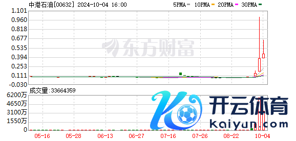 K图 00632_0